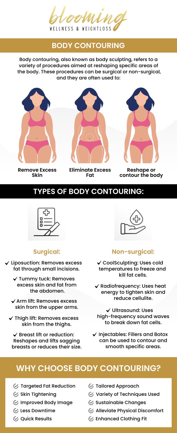 Body Contouring Therapy is designed to sculpt and tone your body by targeting stubborn fat areas and improving skin firmness. Whether you're looking to lose inches, tighten skin, or achieve a more toned physique, Dr. Anjmun Sharma and our team offer personalized body contouring treatments to help you reach your goals. For more information, contact us or book an appointment online. We are conveniently located at 10701 Melody Dr Suite 305, Northglenn, CO 80234. Body Contouring Therapy is designed to sculpt and tone your body by targeting stubborn fat areas and improving skin firmness. Whether you're looking to lose inches, tighten skin, or achieve a more toned physique, Dr. Anjmun Sharma and our team offer personalized body contouring treatments to help you reach your goals. For more information, contact us or book an appointment online. We are conveniently located at 10701 Melody Dr Suite 305, Northglenn, CO 80234.