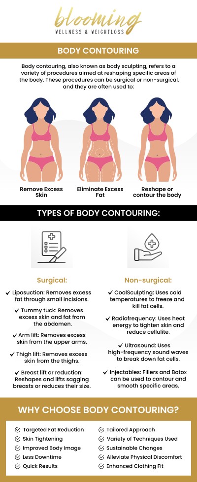 Body Contouring Therapy is designed to sculpt and tone your body by targeting stubborn fat areas and improving skin firmness. Whether you're looking to lose inches, tighten skin, or achieve a more toned physique, Dr. Anjmun Sharma and our team offer personalized body contouring treatments to help you reach your goals. For more information, contact us or book an appointment online. We are conveniently located at 10701 Melody Dr Suite 305, Northglenn, CO 80234. Body Contouring Therapy is designed to sculpt and tone your body by targeting stubborn fat areas and improving skin firmness. Whether you're looking to lose inches, tighten skin, or achieve a more toned physique, Dr. Anjmun Sharma and our team offer personalized body contouring treatments to help you reach your goals. For more information, contact us or book an appointment online. We are conveniently located at 10701 Melody Dr Suite 305, Northglenn, CO 80234.