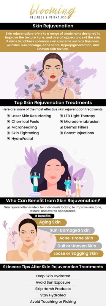 Skin Rejuvenation Therapy uses cutting-edge treatments to address common skin concerns like wrinkles, acne scars, and pigmentation. By boosting collagen production, it promotes smoother, brighter, and more youthful skin. Dr. Anjmun Sharma provides personalized skin rejuvenation solutions tailored to your unique needs. For more information, contact us or book an appointment online. We are conveniently located at 10701 Melody Dr Suite 305, Northglenn, CO 80234. Skin Rejuvenation Therapy uses cutting-edge treatments to address common skin concerns like wrinkles, acne scars, and pigmentation. By boosting collagen production, it promotes smoother, brighter, and more youthful skin. Dr. Anjmun Sharma provides personalized skin rejuvenation solutions tailored to your unique needs. For more information, contact us or book an appointment online. We are conveniently located at 10701 Melody Dr Suite 305, Northglenn, CO 80234.